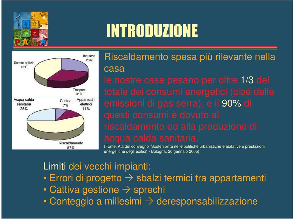 di gas serra), e il 90% di questi consumi è dovuto al riscaldamento ed alla produzione di acqua calda sanitaria.