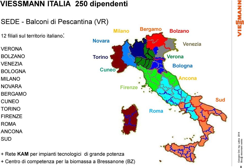 Verona Bologna Ancona NOVARA BERGAMO CUNEO Firenze Sud TORINO FIRENZE Roma ROMA ANCONA SUD + Rete