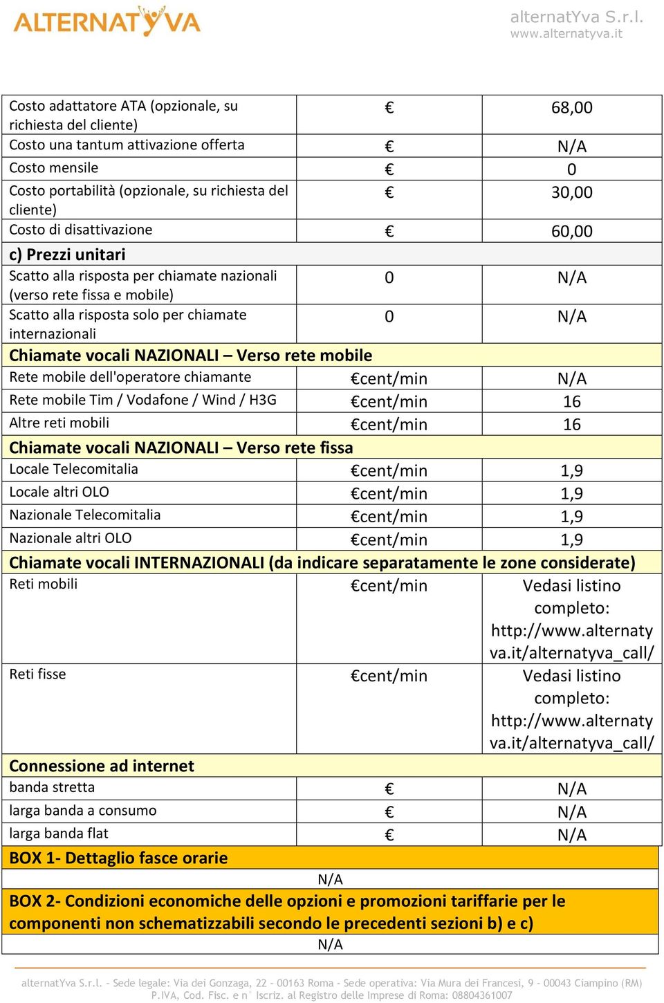 Verso rete mobile Rete mobile dell'operatore chiamante /min Rete mobile Tim / Vodafone / Wind / H3G /min 16 Altre reti mobili /min 16 Chiamate vocali NAZIONALI Verso rete fissa Locale Telecomitalia