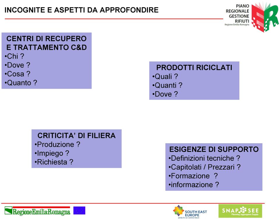 Impiego? Richiesta? ESIGENZE DI SUPPORTO Definizioni tecniche?