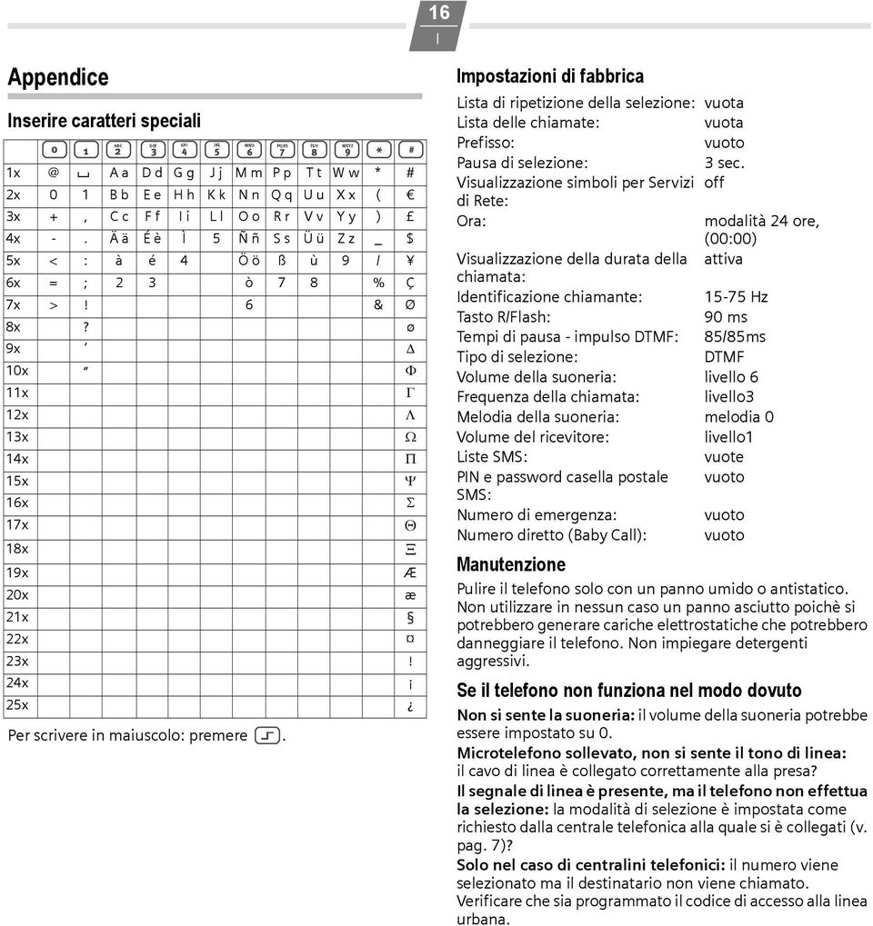 24x 25x Per scrivere in maiuscolo: premere =. 16 mpostazioni di fabbrica Lista di ripetizione della selezione: vuota Lista delle chiamate: vuota Prefisso: vuoto Pausa di selezione: 3 sec.