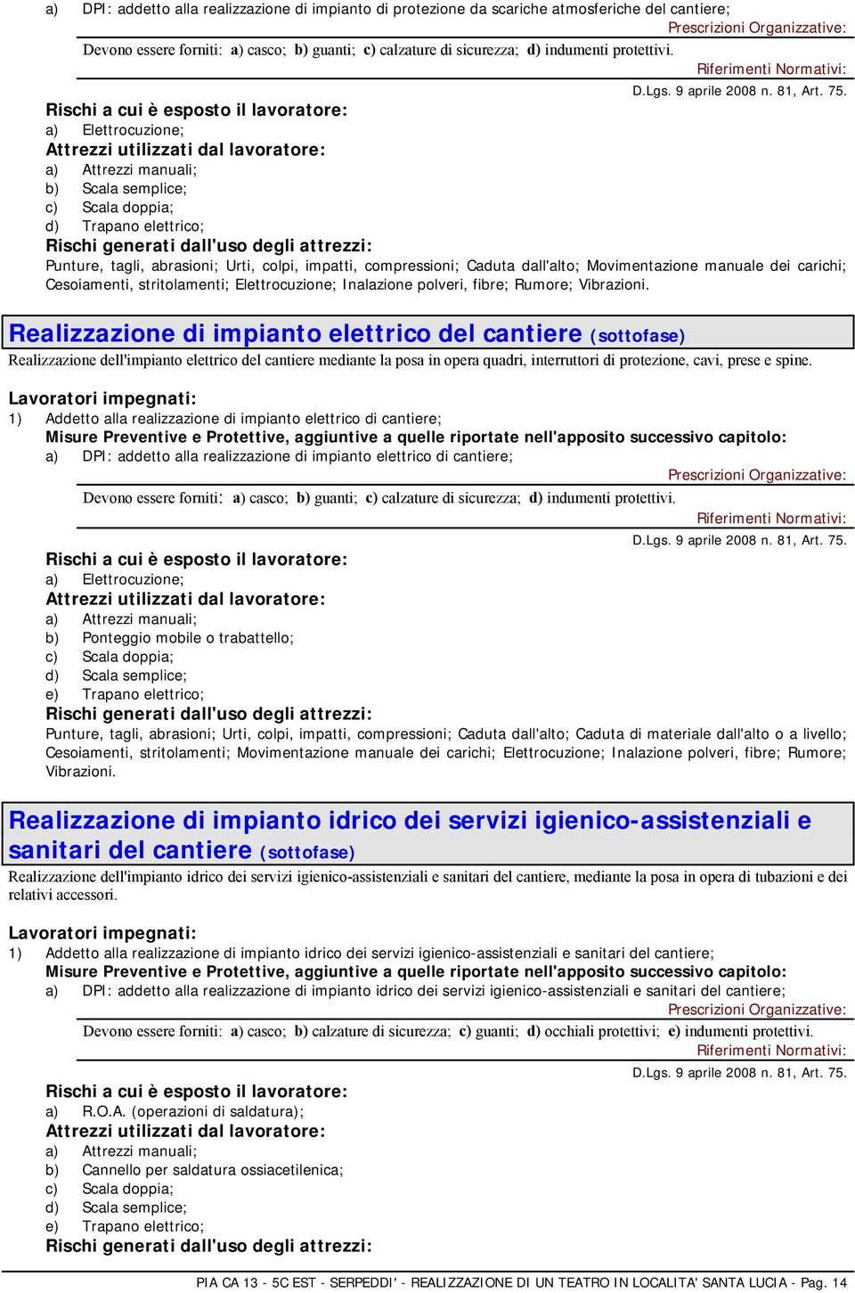 Cesoiamenti, stritolamenti; Elettrocuzione; Inalazione polveri, fibre; Rumore; Vibrazioni.