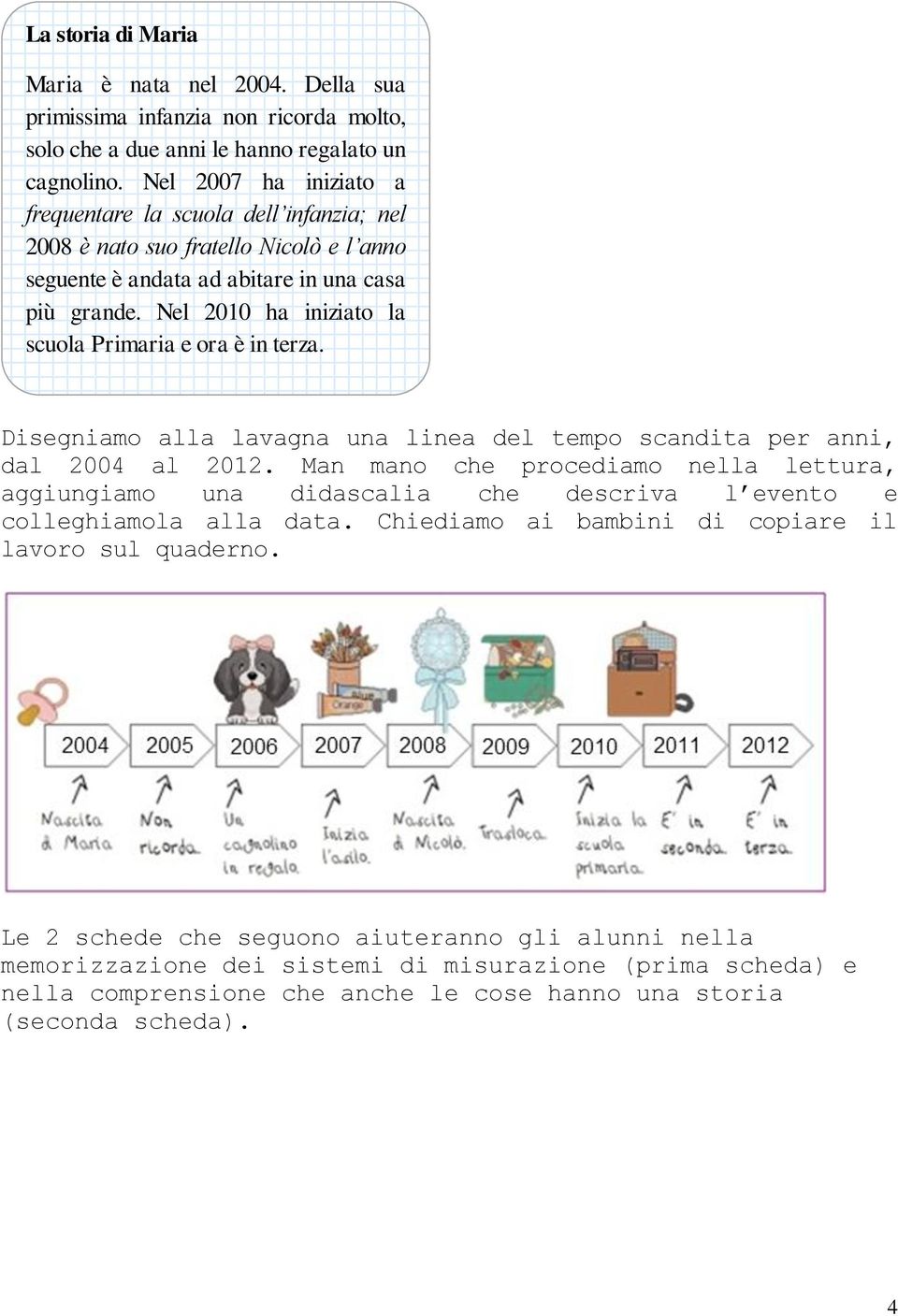 Nel 2010 ha iniziato la scuola Primaria e ora è in terza. Disegniamo alla lavagna una linea del tempo scandita per anni, dal 2004 al 2012.