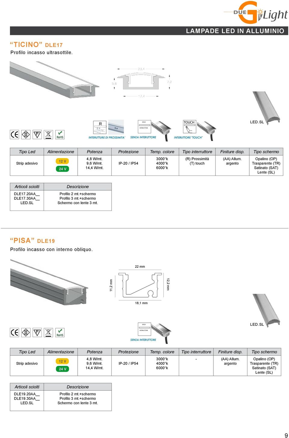 Tipo schermo Strip adesivo 12 V 24 V 4,8 W/mt. 9,6 W/mt. 14,4 W/mt. IP-20 / IP54 3000 k 4000 k 6000 k (R) Prossimità (T) touch (AA) Allum.