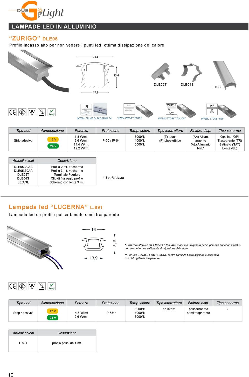 colore Tipo interruttore Finiture disp. Tipo schermo Strip adesivo 12 V 24 V 4,8 W/mt. 9,6 W/mt. 14,4 W/mt. 19,2 W/mt. IP-20 / IP-54 3000 k 4000 k 6000 k (T) touch (P) piroelettrico (AA) Allum.