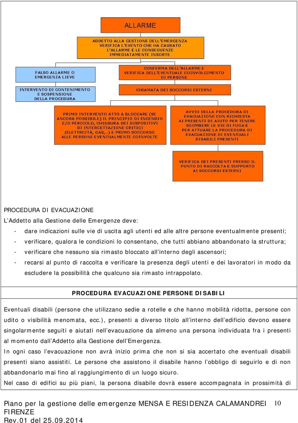 presenza degli utenti e dei lavoratori in modo da escludere la possibilità che qualcuno sia rimasto intrappolato.