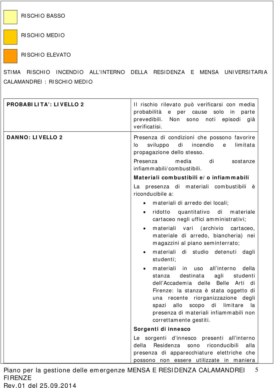 DANNO: LIVELLO 2 Presenza di condizioni che possono favorire lo sviluppo di incendio e limitata propagazione dello stesso. Presenza media di sostanze infiammabili/combustibili.