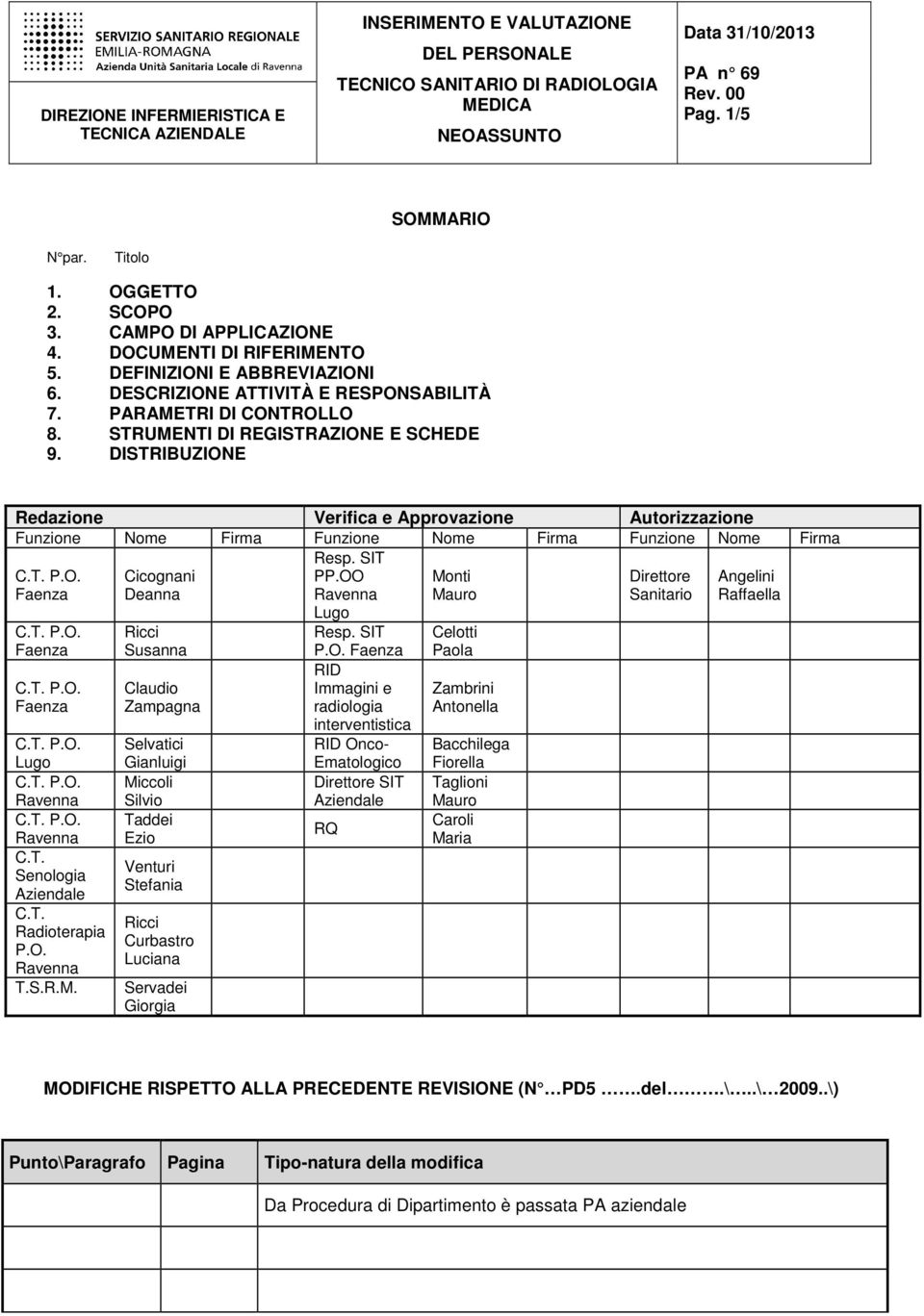 DISTRIBUZIONE Redazione Verifica e Approvazione Autorizzazione Funzione Nome Firma Funzione Nome Firma Funzione Nome Firma Cicognani Deanna Resp. SIT PP.