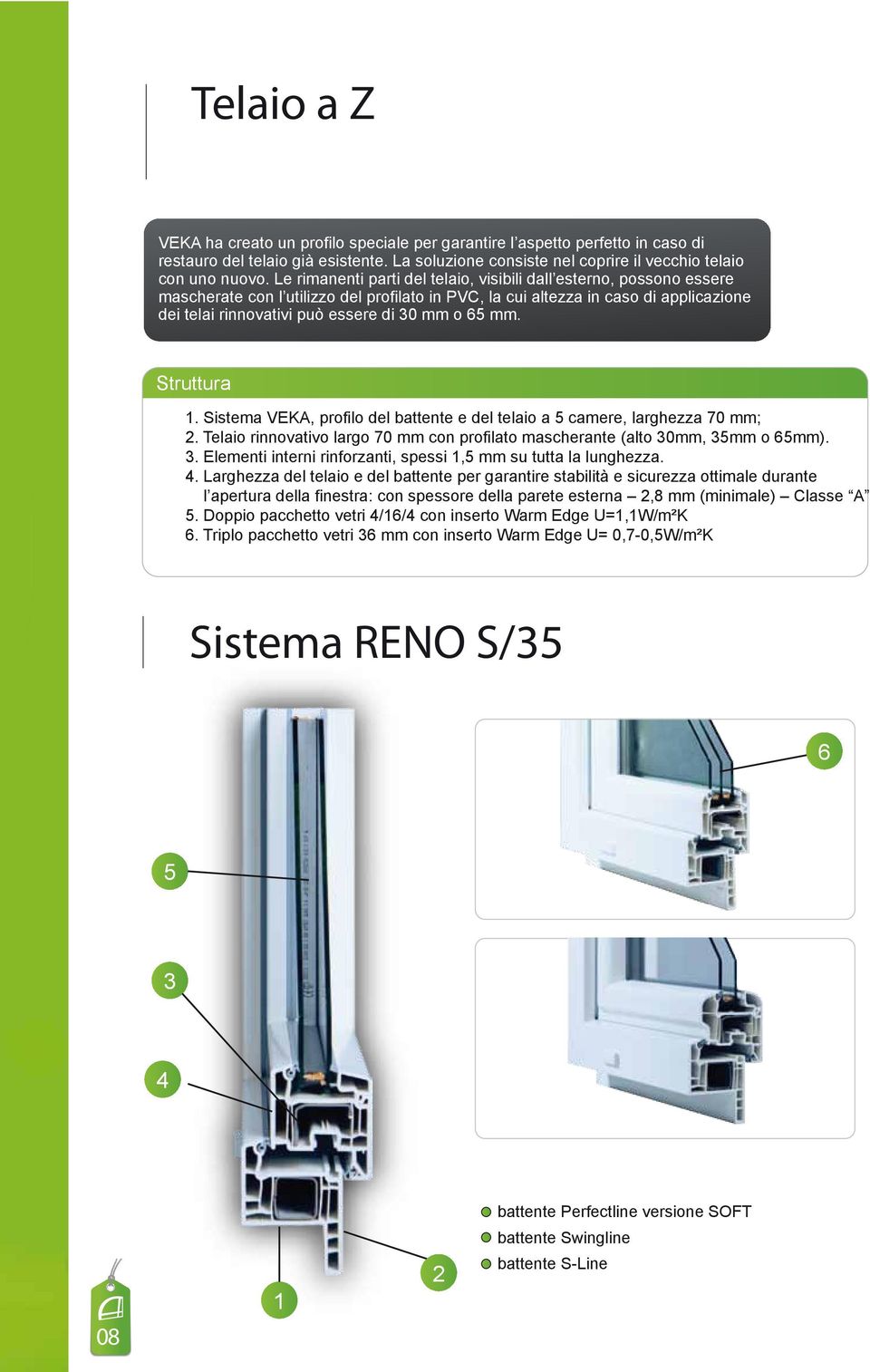 65 mm. Struttura 1. Sistema VEKA, profilo del battente e del telaio a 5 camere, larghezza 70 mm; 2. Telaio rinnovativo largo 70 mm con profilato mascherante (alto 30