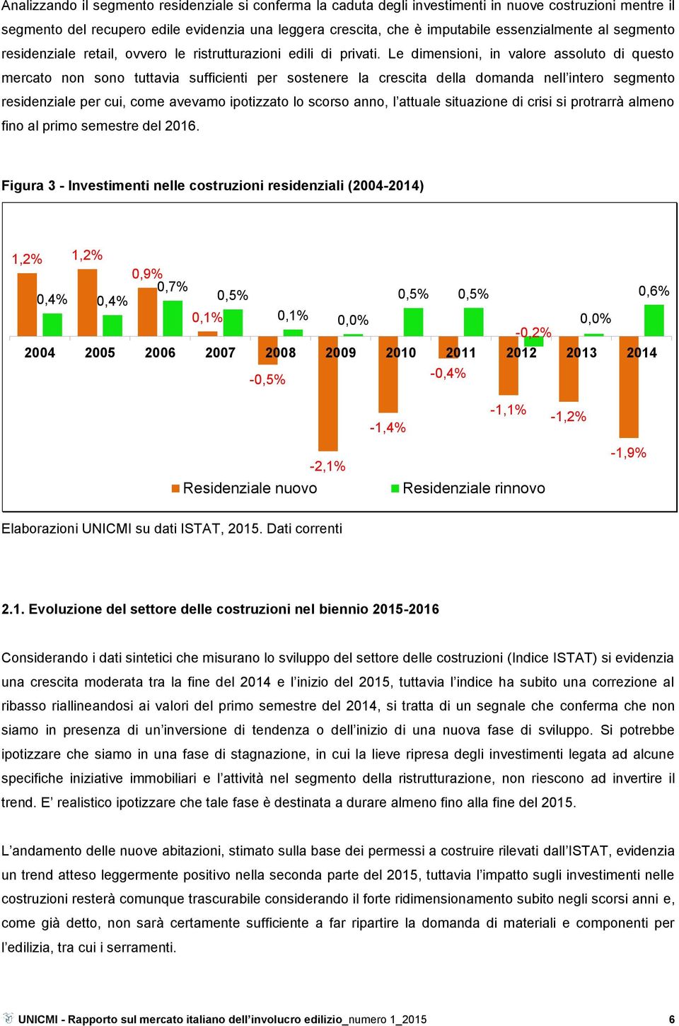 Le dimensioni, in valore assoluto di questo mercato non sono tuttavia sufficienti per sostenere la crescita della domanda nell intero segmento residenziale per cui, come avevamo ipotizzato lo scorso