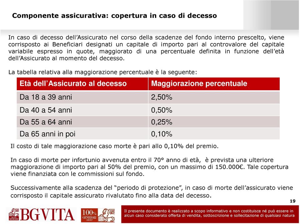 La tabella relativa alla maggiorazione percentuale è la seguente: Età dell Assicurato al decesso Da 18 a 39 anni 2,50% Da 40 a 54 anni 0,50% Da 55 a 64 anni 0,25% Da 65 anni in poi 0,10%