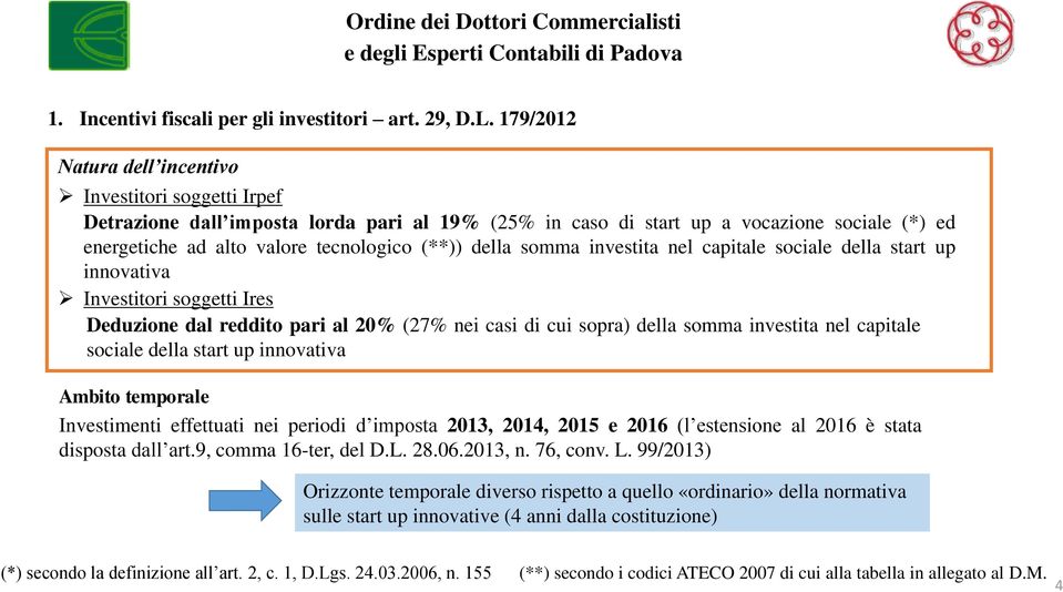 della somma investita nel capitale sociale della start up innovativa Investitori soggetti Ires Deduzione dal reddito pari al 20% (27% nei casi di cui sopra) della somma investita nel capitale sociale