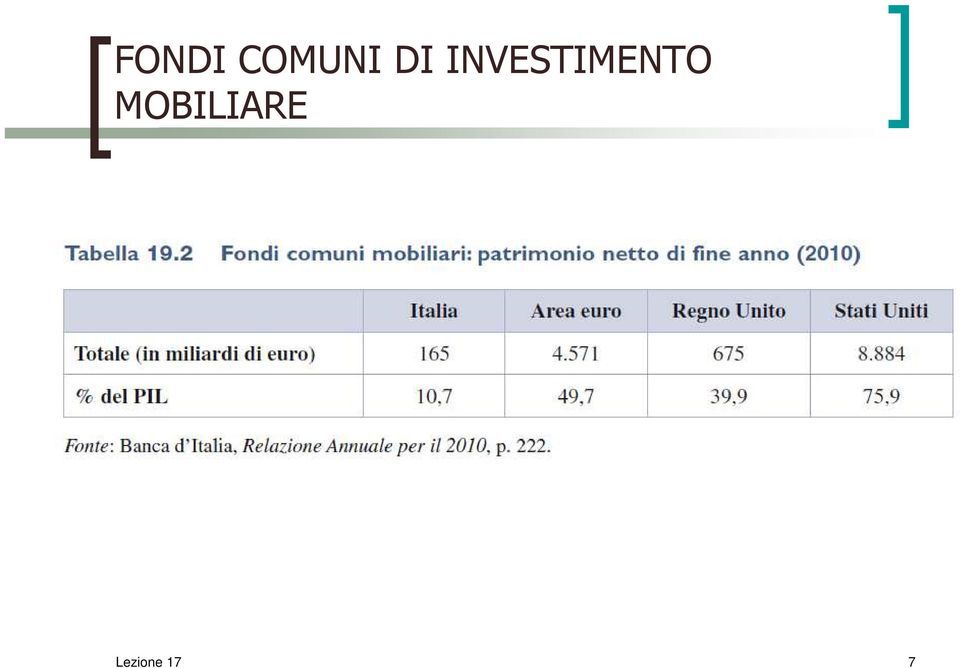 INVESTIMENTO