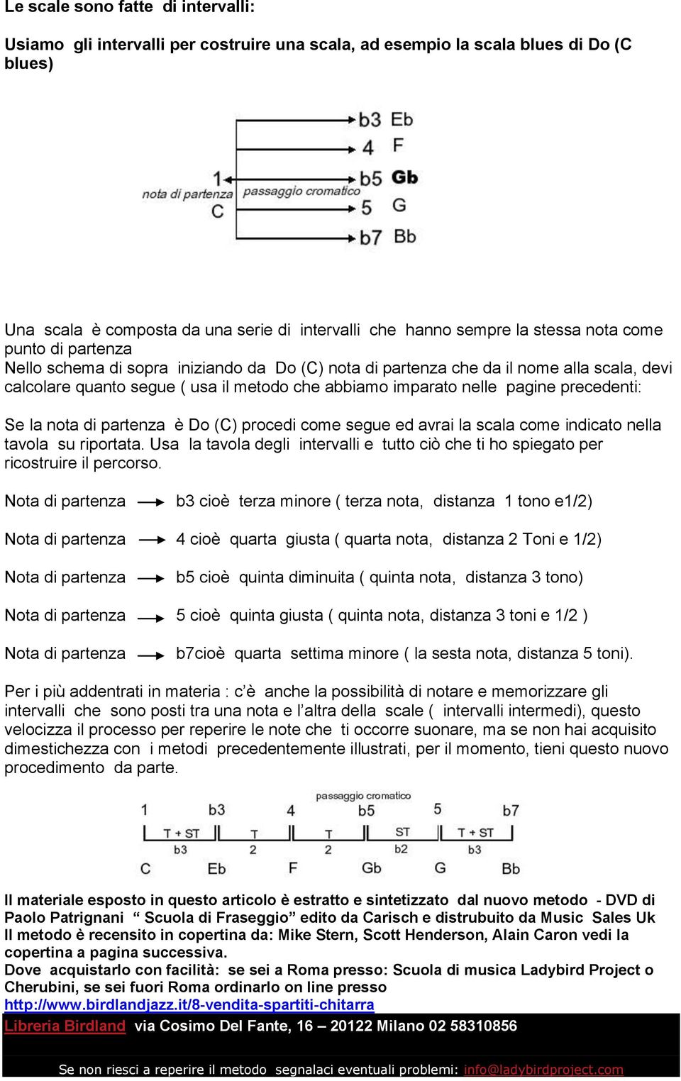 precedenti: Se la nota di partenza è Do (C) procedi come segue ed avrai la scala come indicato nella tavola su riportata.