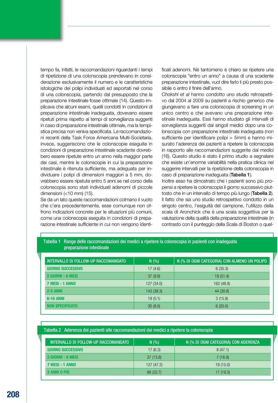 Questo implicava che alcuni esami, quelli condotti in condizioni di preparazione intestinale inadeguata, dovevano essere ripetuti prima rispetto ai tempi di sorveglianza suggeriti in caso di