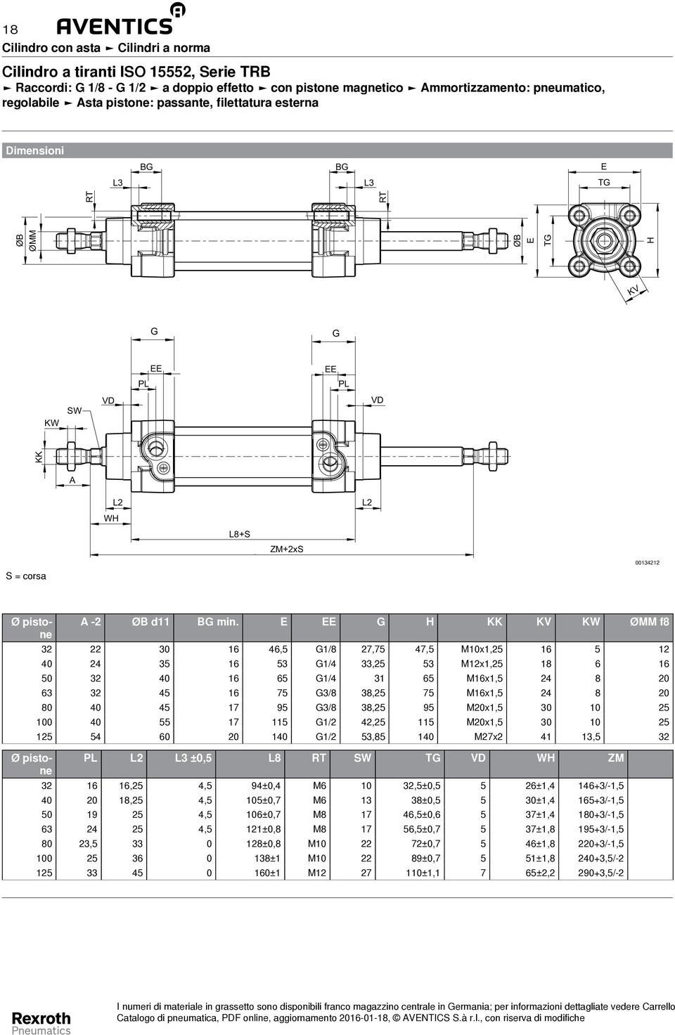 E EE G H KK KV KW ØMM f8 32 22 30 16 46,5 G1/8 27,75 47,5 M10x1,25 16 5 12 40 24 35 16 53 G1/4 33,25 53 M12x1,25 18 6 16 50 32 40 16 65 G1/4 31 65 M16x1,5 24 8 20 63 32 45 16 75 G3/8 38,25 75 M16x1,5