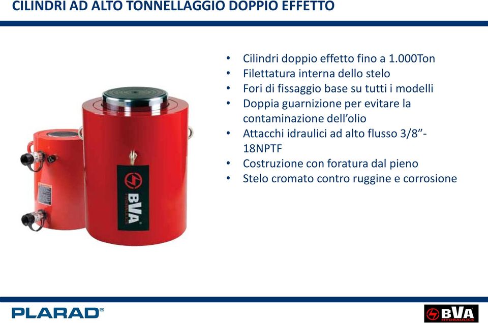 Doppia guarnizione per evitare la contaminazione dell olio Attacchi idraulici ad alto