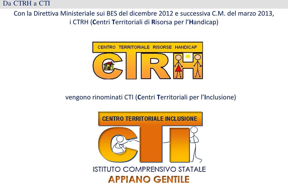 del marzo 2013, i CTRH (Centri Territoriali di Risorsa