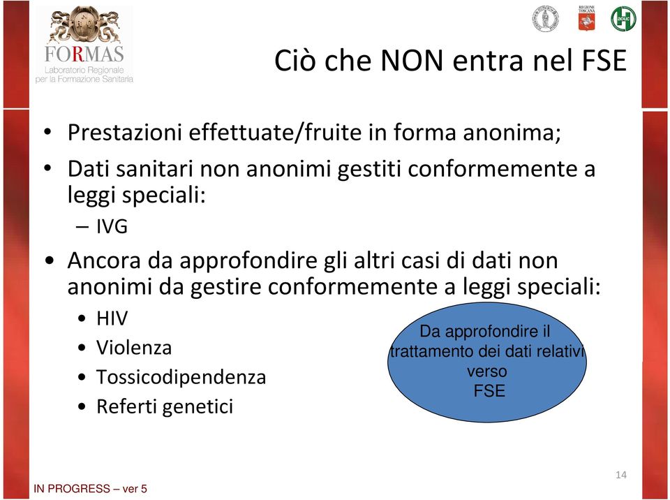 casi di dati non anonimi da gestire conformemente a leggi speciali: HIV Violenza