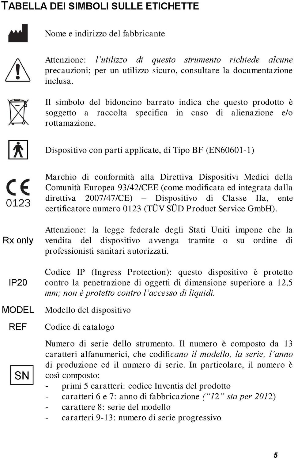 Dispositivo con parti applicate, di Tipo BF (EN60601-1) Marchio di conformità alla Direttiva Dispositivi Medici della Comunità Europea 93/42/CEE (come modificata ed integrata dalla direttiva