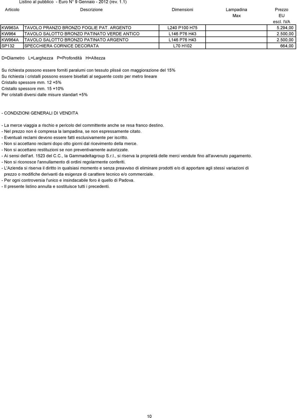 500,00 SP132 SPECCHIERA CORNICE DECORATA L70 H102 664,00 D=Diametro L=Larghezza P=Profondità H=Altezza Su richiesta possono essere forniti paralumi con tessuto plissé con maggiorazione del 15% Su