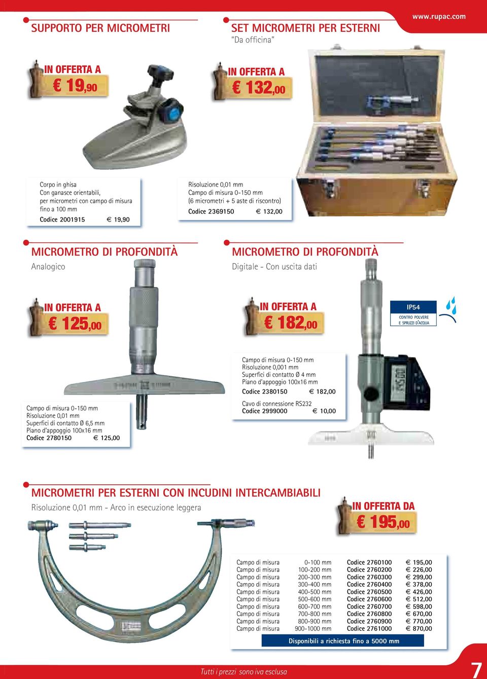 2369150 132,00 MICROMETRO DI PROfONDITà Analogico MICROMETRO DI PROfONDITà Digitale - Con uscita dati 125,00 182,00 IP54 contro polvere e spruzzi d acqua Campo di misura 0-150 mm Superfici di