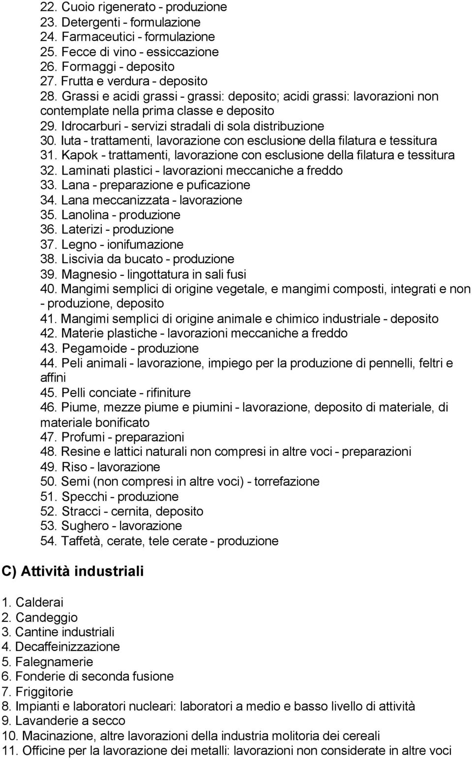 Iuta - trattamenti, lavorazione con esclusione della filatura e tessitura 31. Kapok - trattamenti, lavorazione con esclusione della filatura e tessitura 32.