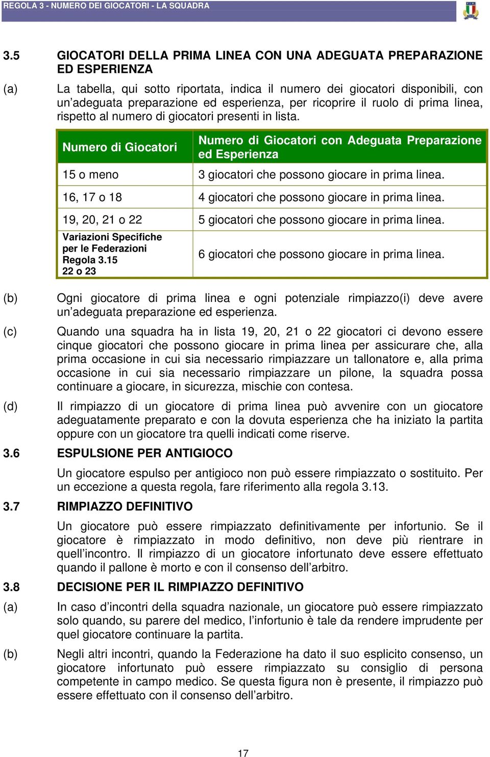 Numero di Giocatori Numero di Giocatori con Adeguata Preparazione ed Esperienza 15 o meno 3 giocatori che possono giocare in prima linea. 16, 17 o 18 4 giocatori che possono giocare in prima linea.