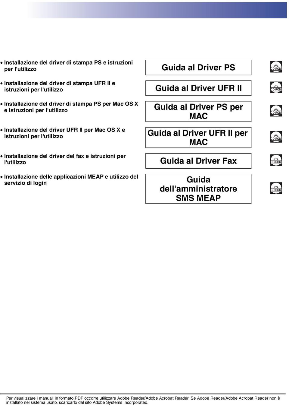 II per MAC CD-ROM CD-ROM Installazione del driver del fax e istruzioni per l'utilizzo Guida al Driver Fax CD-ROM Installazione delle applicazioni MEAP e utilizzo del servizio di login Guida