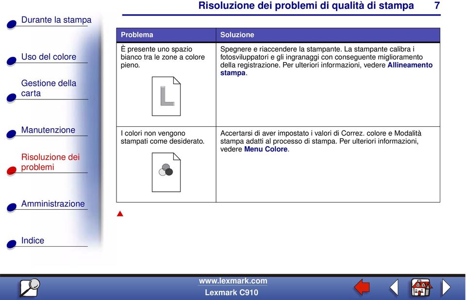 Per ulteriori informazioni, vedere Allineamento stampa. I colori non vengono stampati come desiderato.