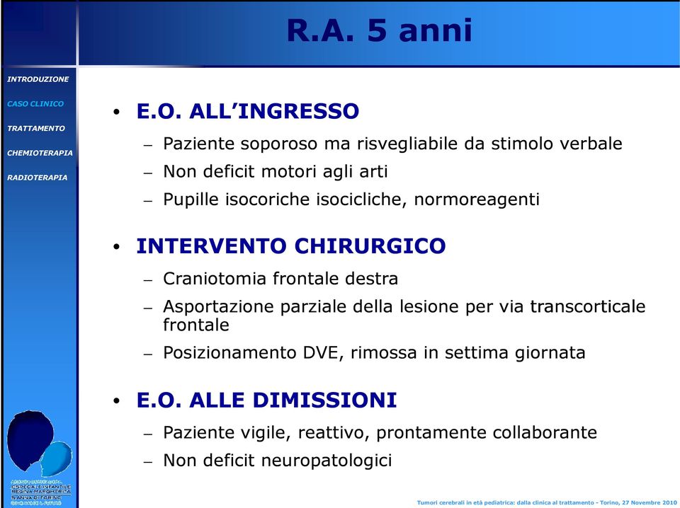 isocoriche isocicliche, normoreagenti INTERVENTO CHIRURGICO Craniotomia frontale destra Asportazione