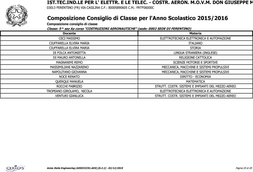 VENTURI GIANLUCA ELETTROTECNICA ELETTRONICA E AUTOMAZIONE MECCANICA, MACCHINE E SISTEMI PROPULSIVI MECCANICA, MACCHINE E SISTEMI PROPULSIVI STRUTT.