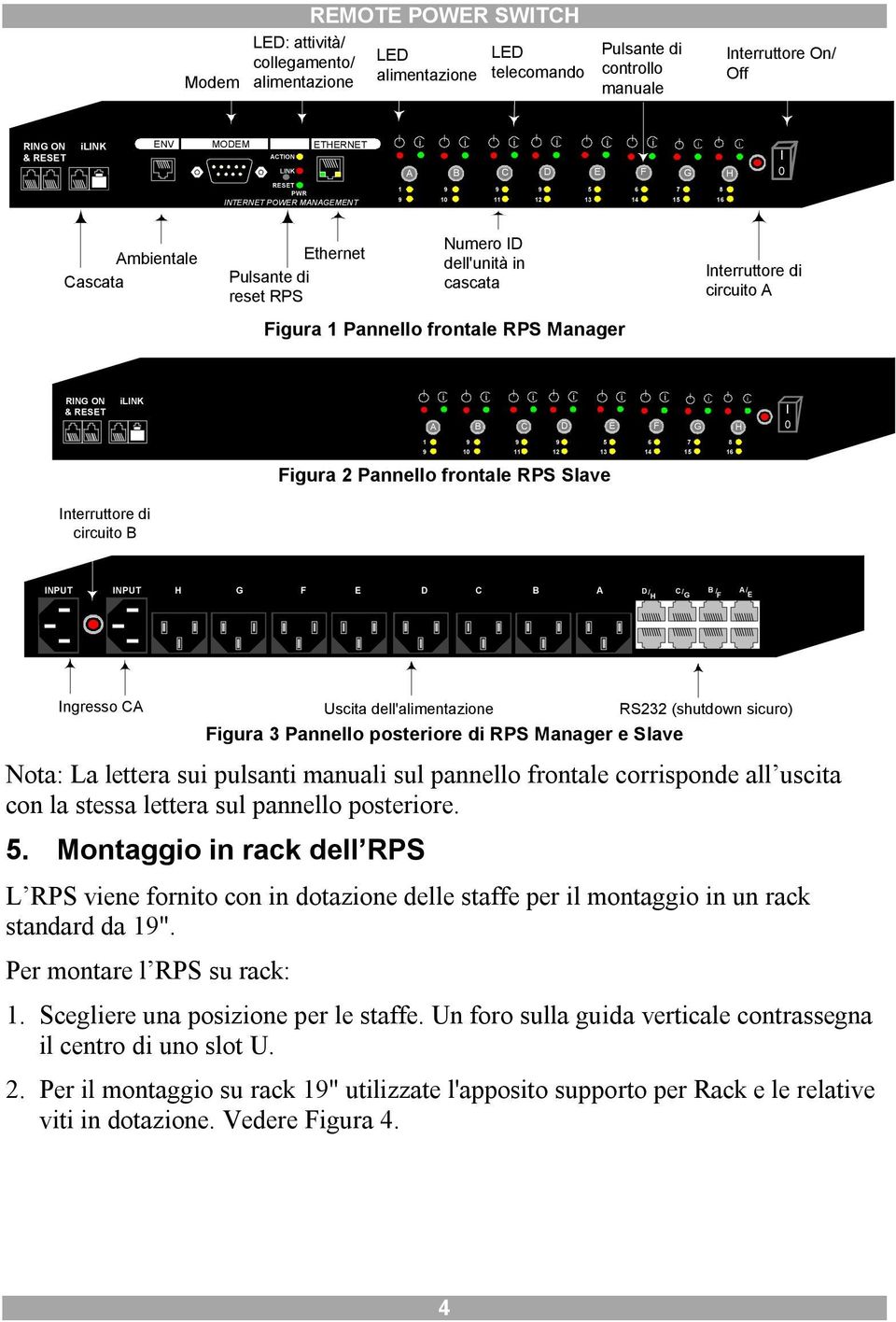 Interruttore d crcuto A RING ON & RESET LINK A B C D E F G H I 0 5 6 7 0 2 3 4 5 6 Fgura 2 Pannello frontale RPS Slave Interruttore d crcuto B INPUT INPUT H G F E D C B A D/ C/ B / A/ H G F E