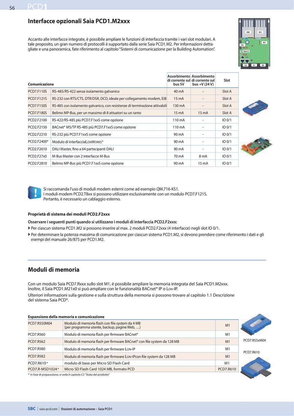 Per informazioni dettagliate e una panoramica, fate riferimento al capitolo Sistemi di comunicazione per la Building Automation.