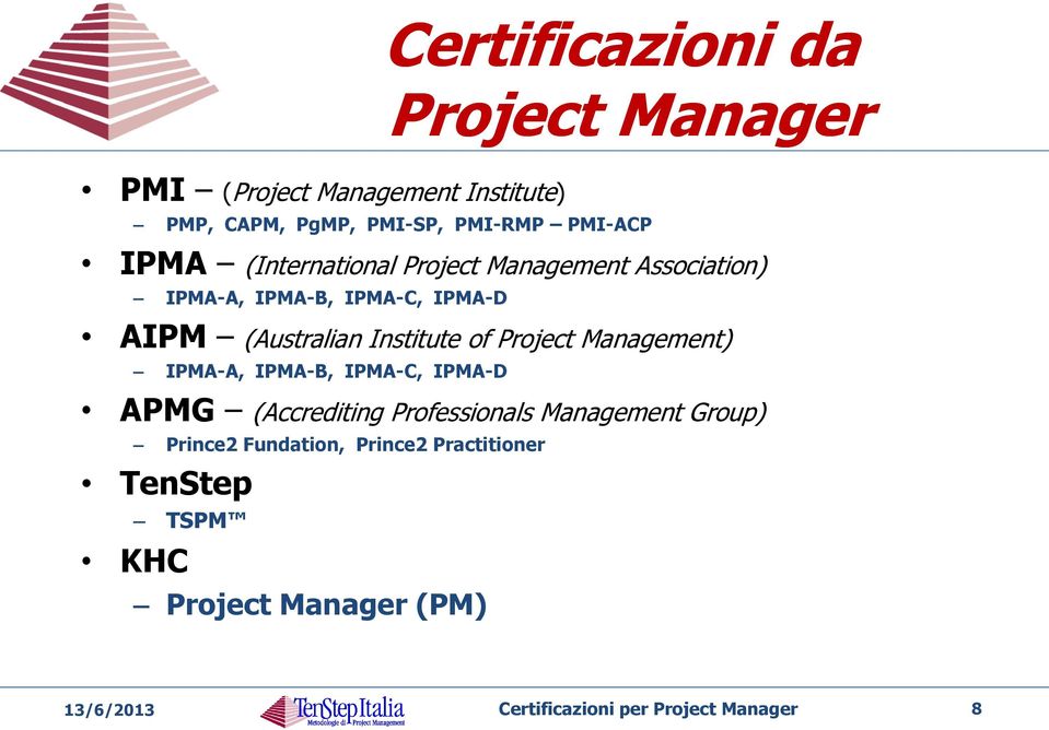 of Project Management) IPMA-A, IPMA-B, IPMA-C, IPMA-D APMG (Accrediting Professionals Management Group) Prince2