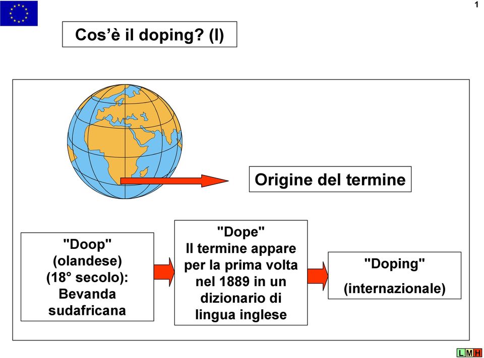 secolo): Bevanda sudafricana "Dope" Il termine