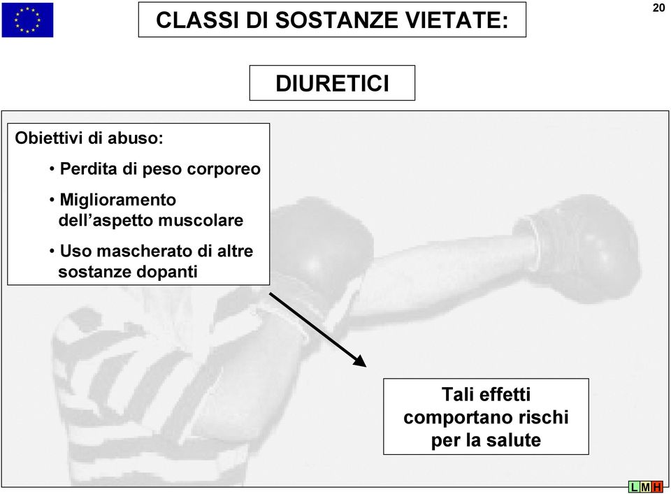 dell aspetto muscolare Uso mascherato di altre