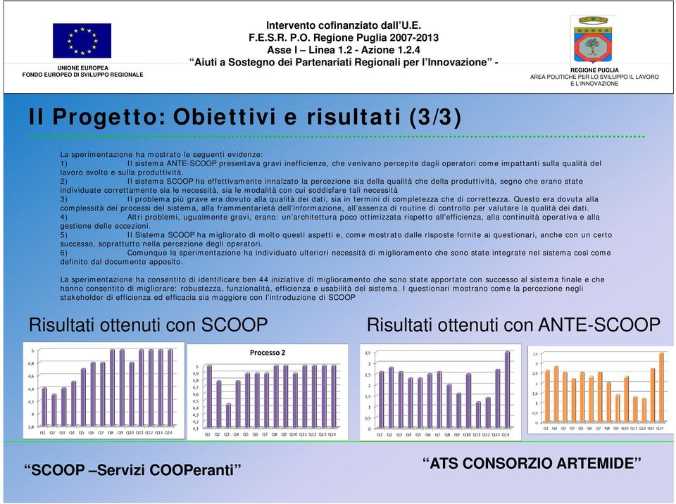 2) Il sistema SCOOP ha effettivamente innalzato la percezione sia della qualità che della produttività, segno che erano state individuate correttamente sia le necessità, sia le modalità con cui