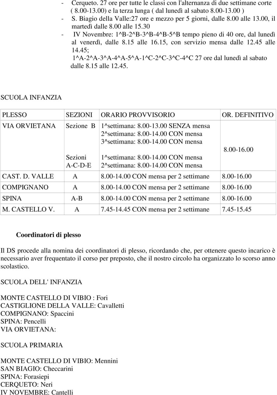 15 alle 16.15, con servizio mensa dalle 12.45 alle 14.45; 1^A-2^A-3^A-4^A-5^A-1^C-2^C-3^C-4^C 27 ore dal lunedì al sabato dalle 8.15 alle 12.45. SCUOLA INFANZIA PLESSO SEZIONI ORARIO PROVVISORIO OR.