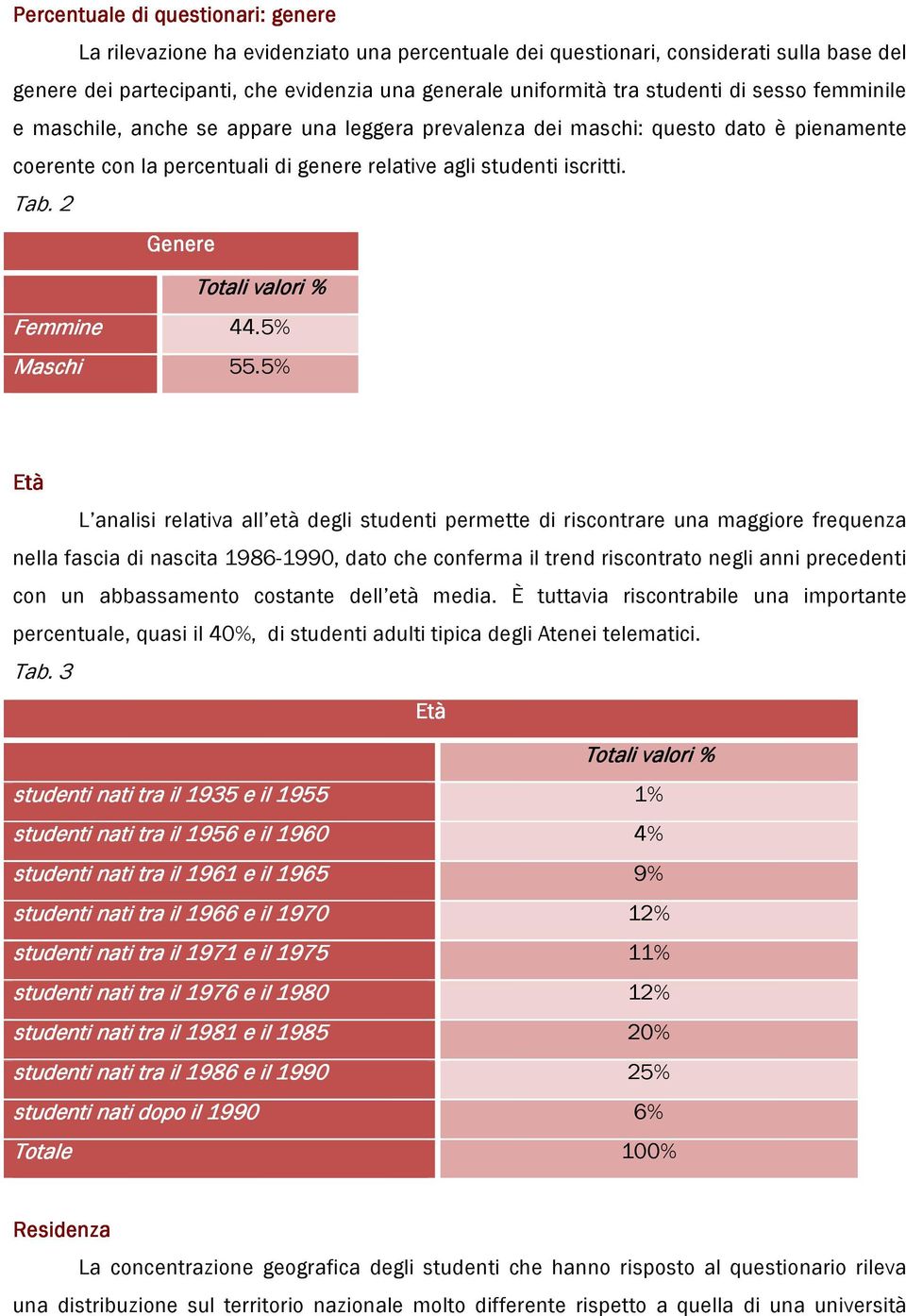 2 Genere Totali valori % Femmine 44.5% Maschi 55.