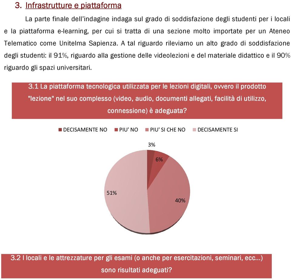 A tal riguardo rileviamo un alto grado di soddisfazione degli studenti: il 91%, riguardo alla gestione delle videolezioni e del materiale didattico e il 90% riguardo gli spazi universitari. 3.