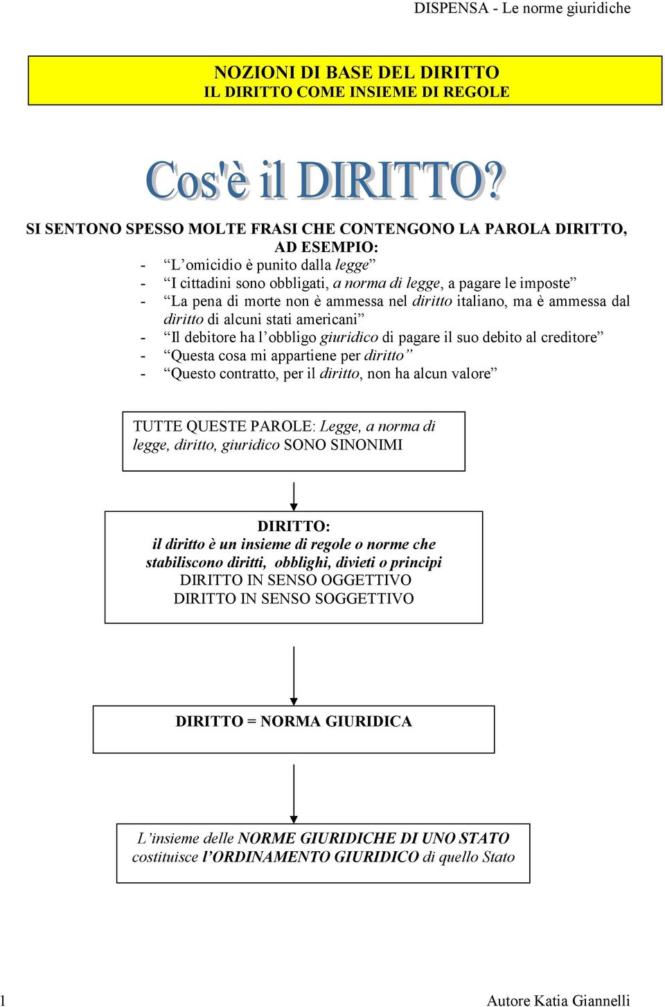 pagare il suo debito al creditore - Questa cosa mi appartiene per diritto - Questo contratto, per il diritto, non ha alcun valore TUTTE QUESTE PAROLE: Legge, a norma di legge, diritto, giuridico SONO