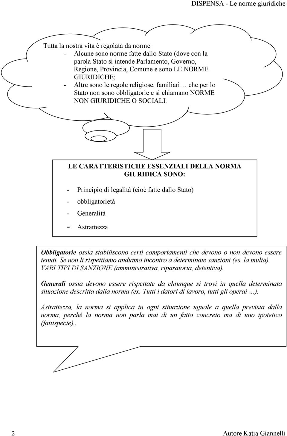 per lo Stato non sono obbligatorie e si chiamano NORME NON GIURIDICHE O SOCIALI.