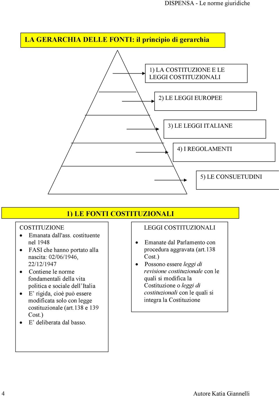 costituente nel 1948 FASI che hanno portato alla nascita: 02/06/1946, 22/12/1947 Contiene le norme fondamentali della vita politica e sociale dell Italia E rigida, cioè può essere modificata