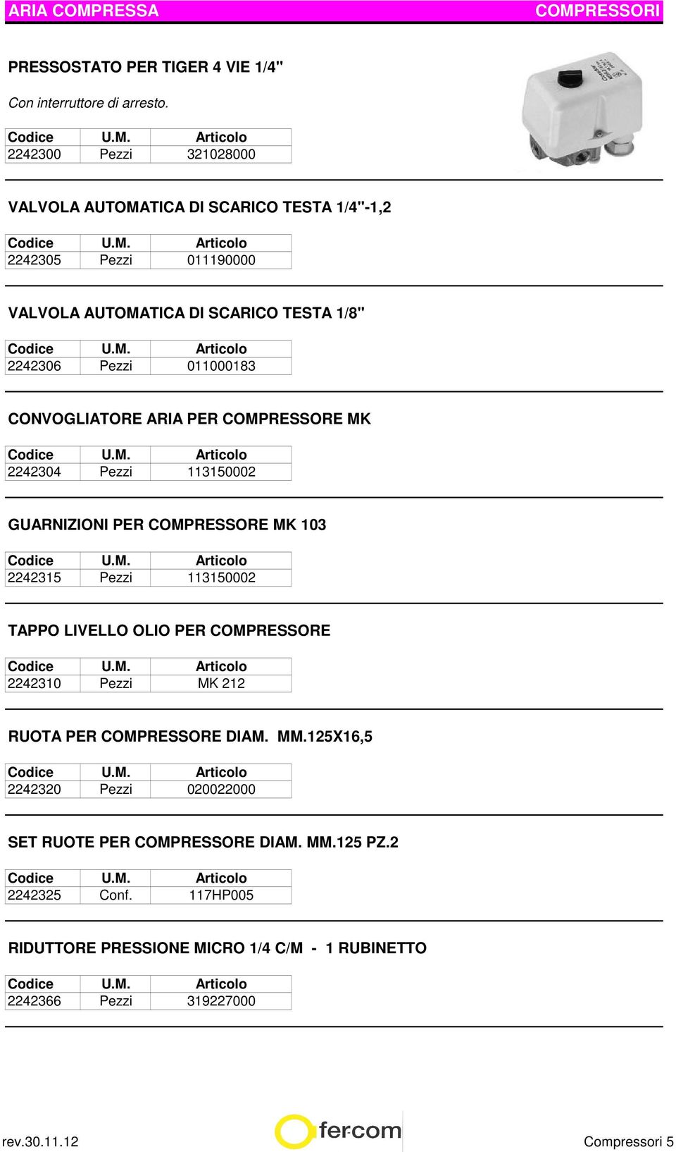 011000183 CONVOGLIATORE ARIA PER COMPRESSORE MK 2242304 Pezzi 113150002 GUARNIZIONI PER COMPRESSORE MK 103 2242315 Pezzi 113150002 TAPPO LIVELLO OLIO PER