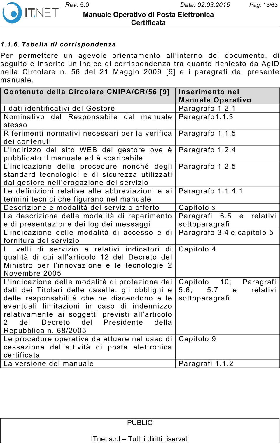 56 del 21 Maggio 2009 [9] e i paragrafi del presente manuale. Contenuto della Circolare CNIPA/CR/56 [9] Inserimento nel Manuale Operativo I dati identificativi del Gestore Paragrafo 1.2.1 Nominativo del Responsabile del manuale Paragrafo1.