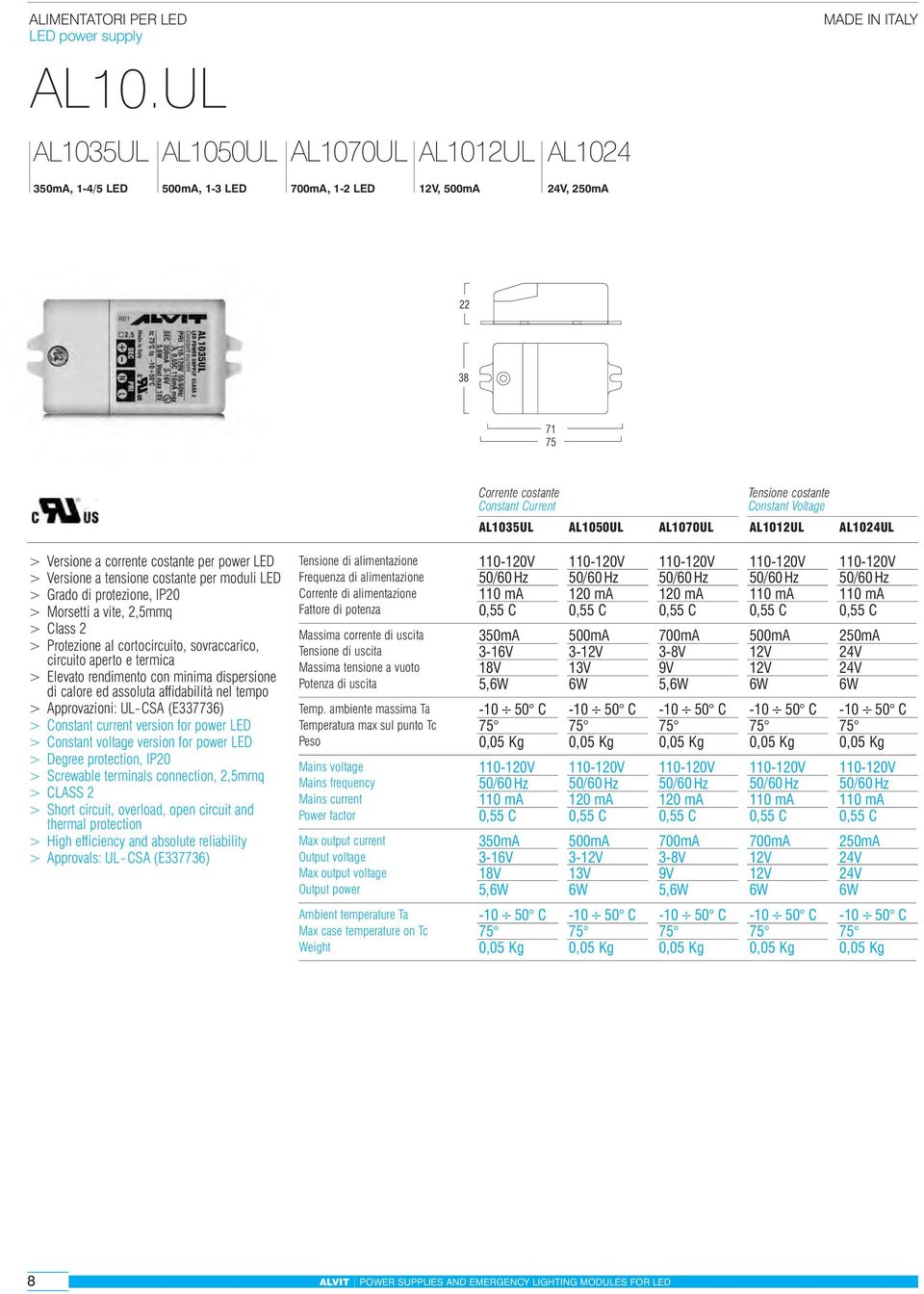 Versione a corrente costante per power LED > Versione a tensione costante per moduli LED > Grado di protezione, IP20 > Morsetti a vite, 2,5mmq > Class 2 > Protezione al cortocircuito, sovraccarico,