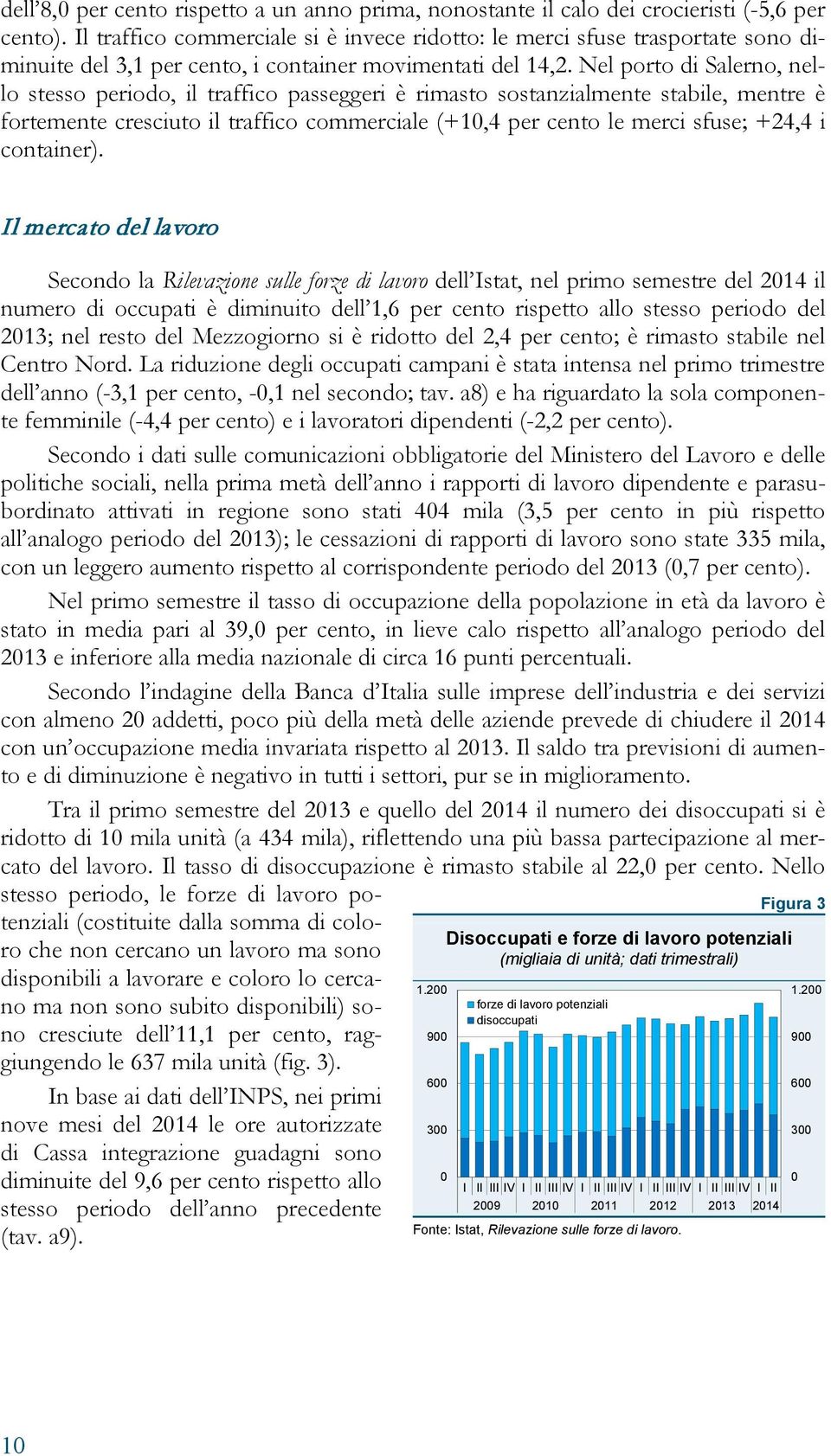 Nel porto di Salerno, nello stesso periodo, il traffico passeggeri è rimasto sostanzialmente stabile, mentre è fortemente cresciuto il traffico commerciale (+1,4 per cento le merci sfuse; +24,4 i