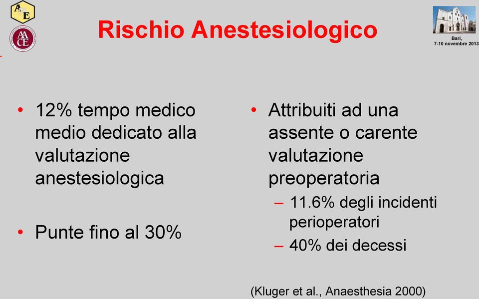 assente o carente valutazione preoperatoria 11.