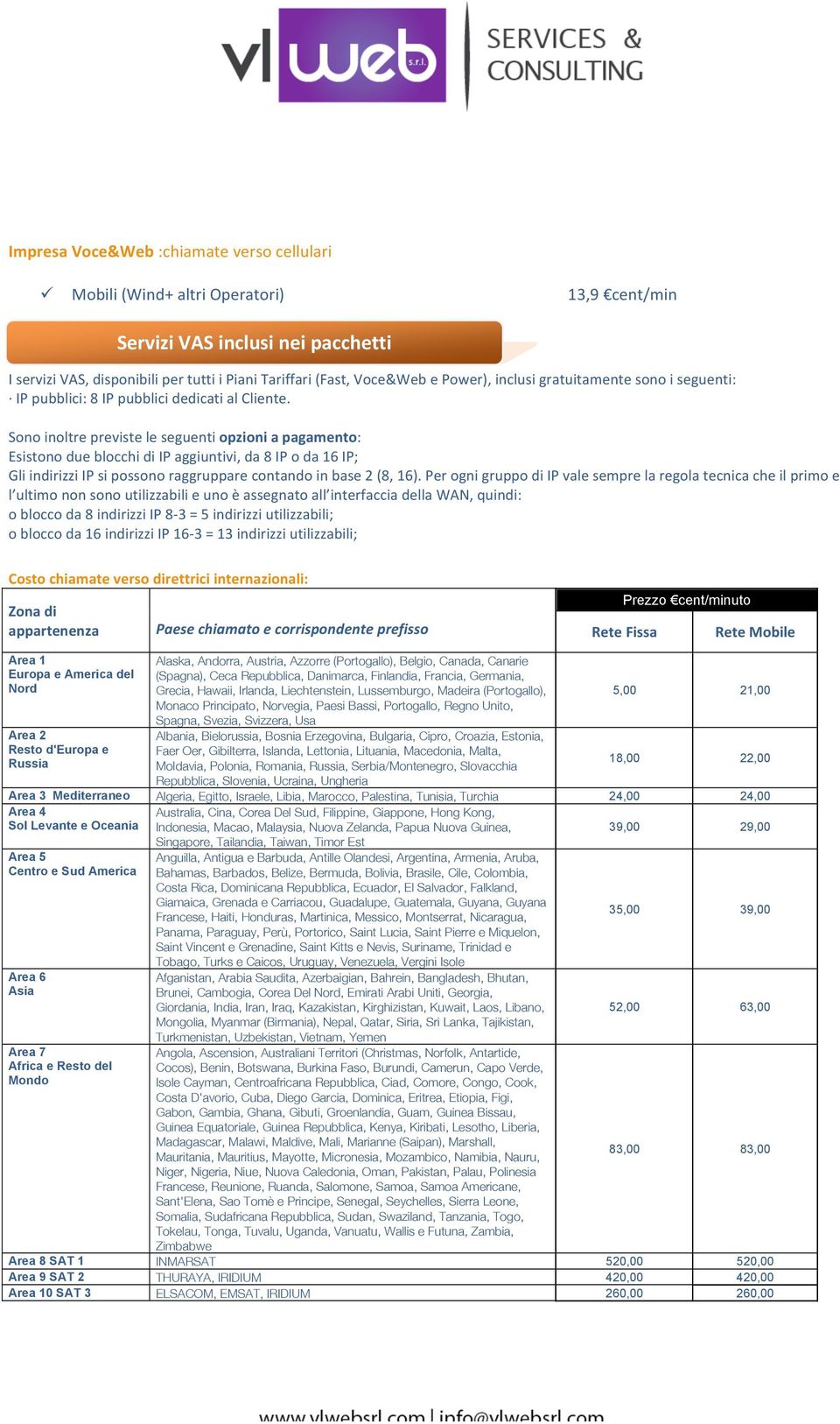 Sono inoltre previste le seguenti opzioni a pagamento: Esistono due blocchi di IP aggiuntivi, da 8 IP o da 16 IP; Gli indirizzi IP si possono raggruppare contando in base 2 (8, 16).